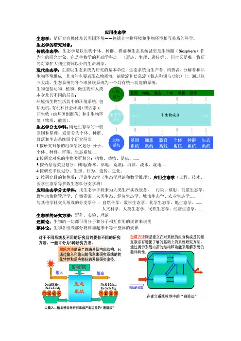 应用生态学整理