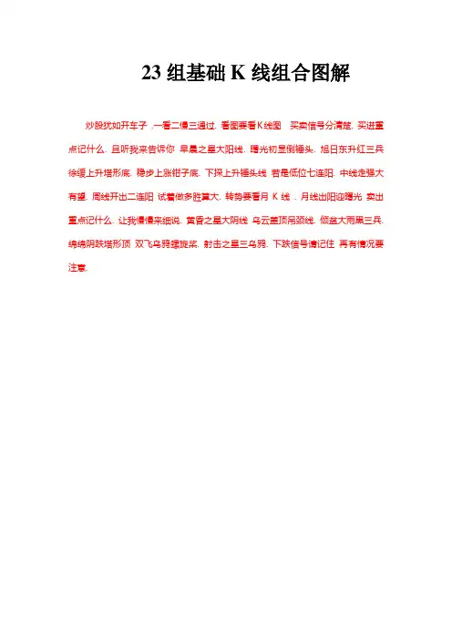 23组常见基础K线组合图解