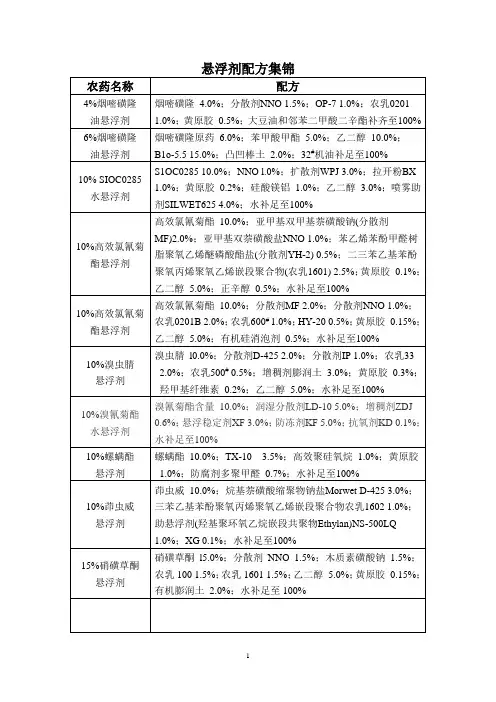 悬浮剂配方集锦