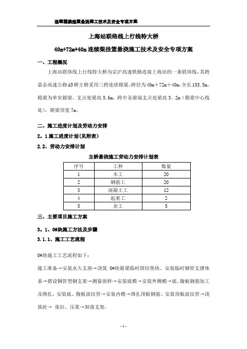京沪高速铁路连续箱梁挂篮悬浇施工方案(40m+72m+40m)