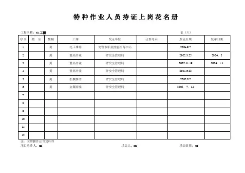 特殊作业人员登记表