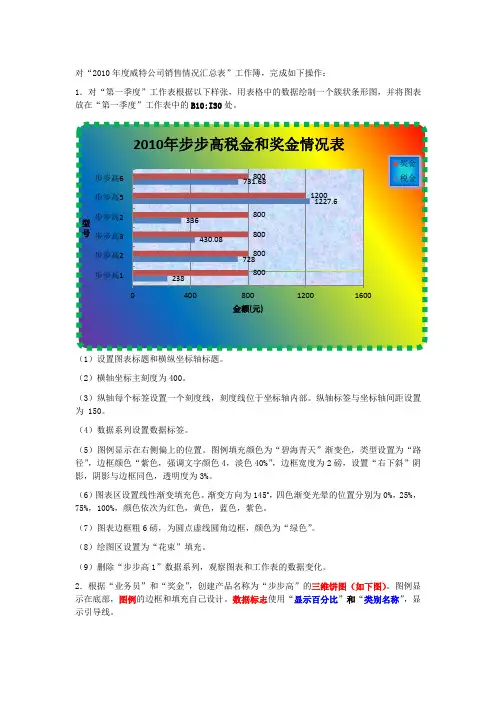 EXCEL练习3-图表