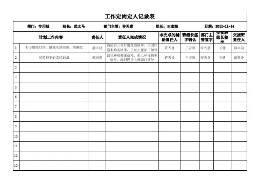 定岗定人工作表