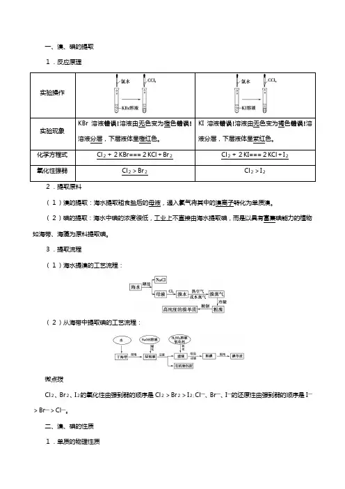 苏教版高中化学专题溴碘的提取教案必修