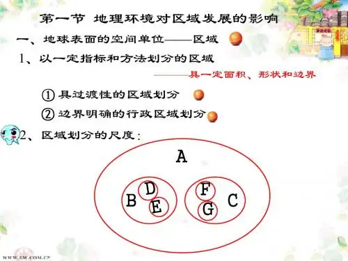 高中地理：地理环境对区域发展的影响