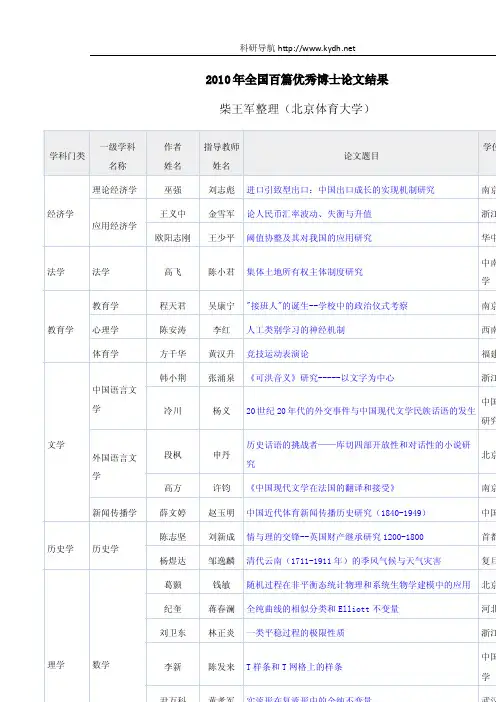 2010年全国百篇优秀博士论文