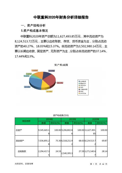 中联重科2020年财务分析详细报告