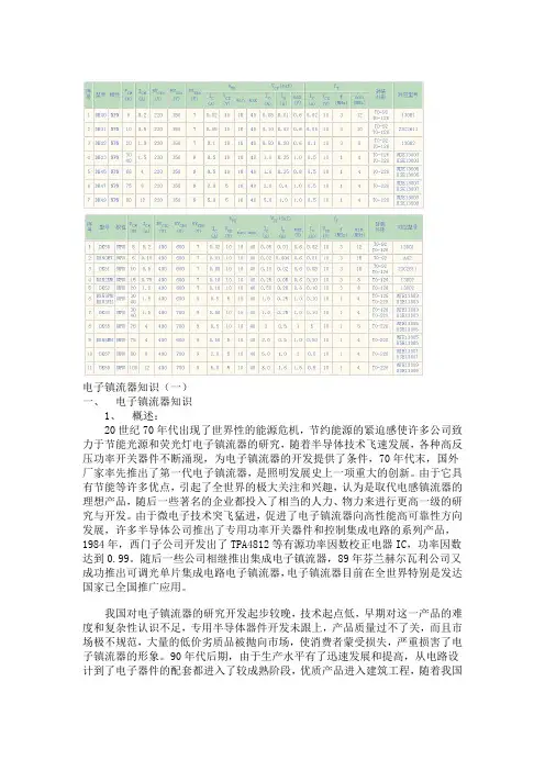 镇流器的基本原理以及常见异常处理合集(各种经典案例)