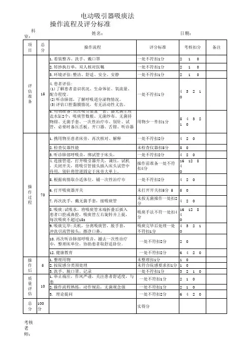 电动吸痰操作标准(打印版)