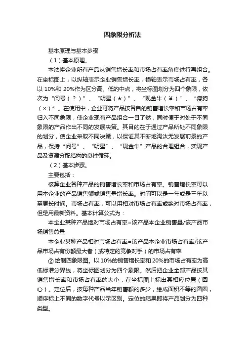 四象限分析法