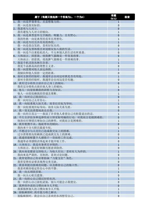 九型人格测试(144题)
