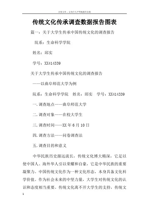 传统文化传承调查数据报告图表