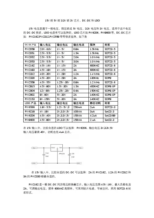 15V转5V,15V转3.3V,15V转3V的LDO和降压芯片