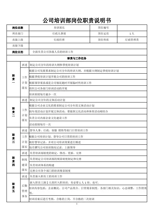 培训部岗位职责说明书