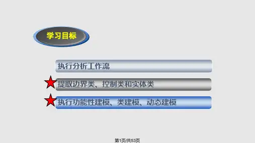信息系统分析与设计第六章PPT课件