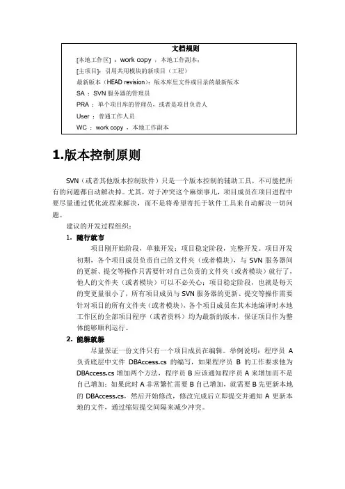 SVN-日常使用指南-200801