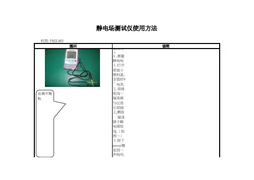 表面电阻测试仪&静电场测试仪使用方法
