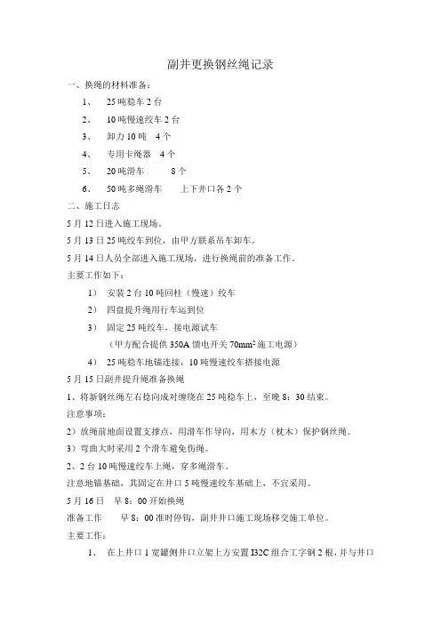 副井更换钢丝绳记录