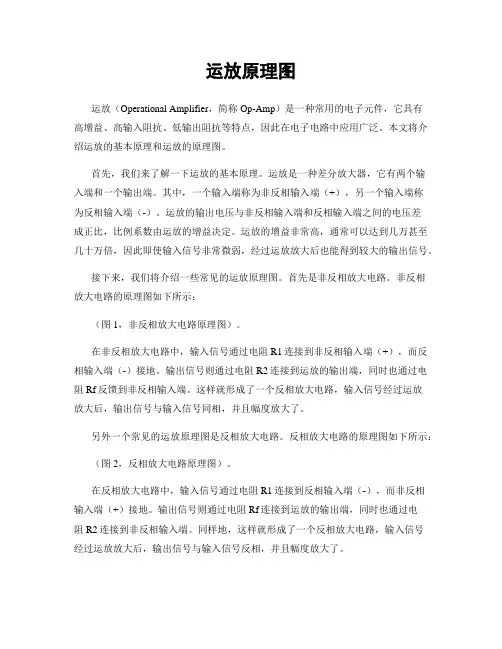 运放原理图