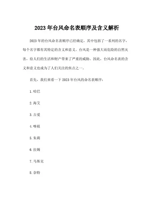 2023年台风命名表顺序及含义解析