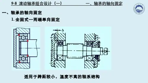 机械设计(9.8.1)--滚动轴承的静强度计算