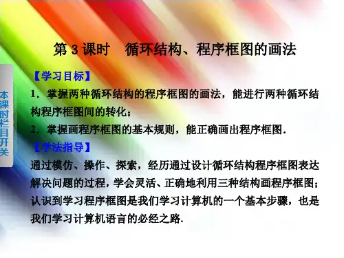 高中数学 1.1.2 第3课时循环结构、程序框图的画法课件 新人教A版必修3