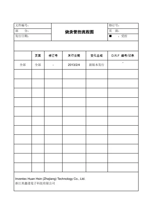 SMT烧录流程图