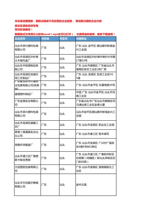 2020新版广东汕头托盘企业公司名录名单黄页联系方式大全55家