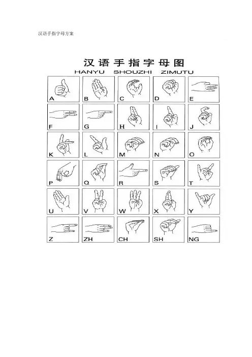 汉语手指字母方案