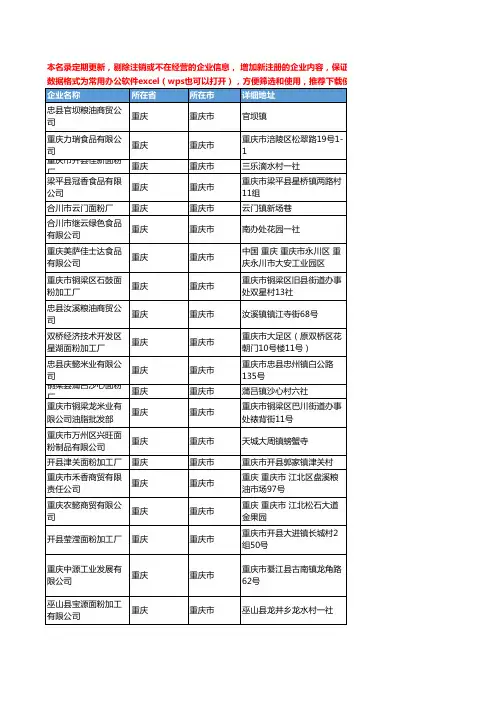 2020新版重庆市面粉工商企业公司名录名单黄页联系方式大全195家