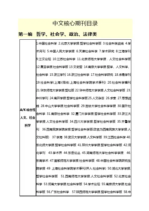 《中文核心期刊目录》