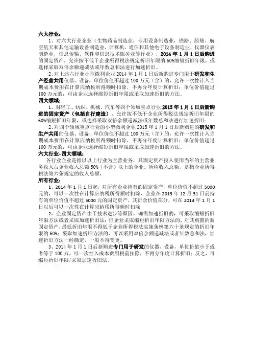 加速折旧