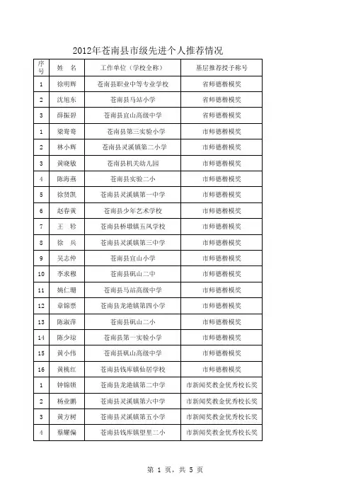 2012苍南市先进个人公示