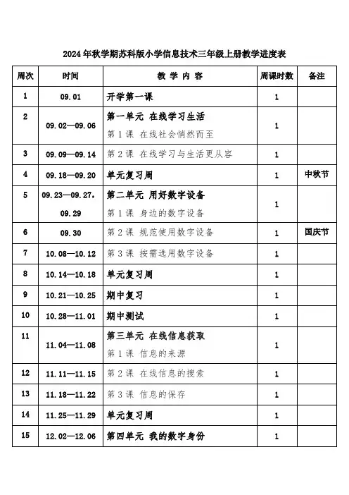 2024年秋学期苏科版小学信息技术三年级上册教学进度表