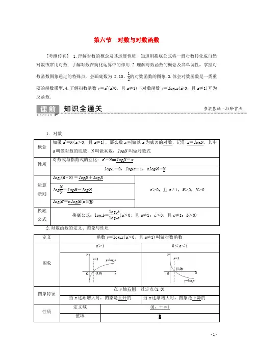 2020版高考数学一轮复习第2章函数导数及其应用第6节对数与对数函数教学案含解析理