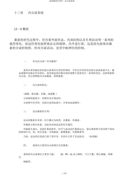 蚕体解剖生理学—内分泌系统