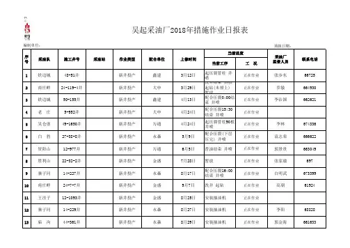 吴起采油厂站点报表9-9