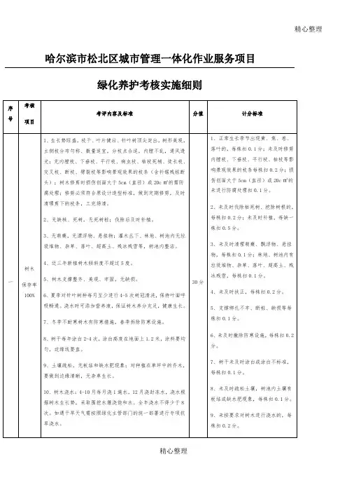 绿化养护考核评分细则