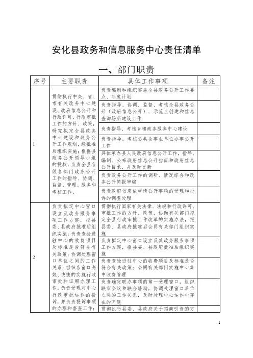 安化政务和信息服务中心责任清单