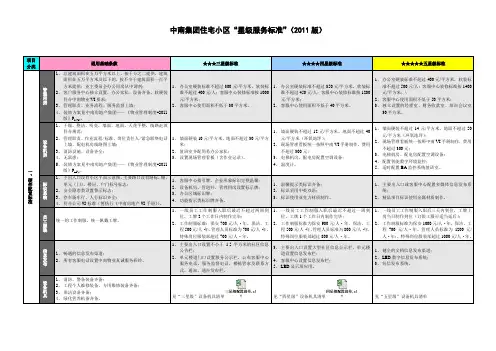 中南集团住宅小区“星级”服务标准(2011版)