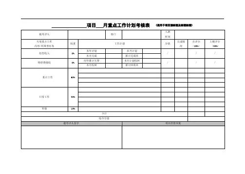 重点工作计划考核表