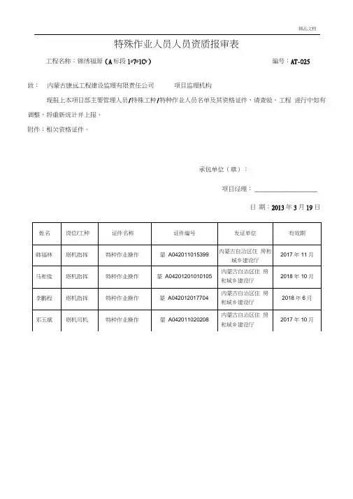 特殊作业人员人员资质报审表