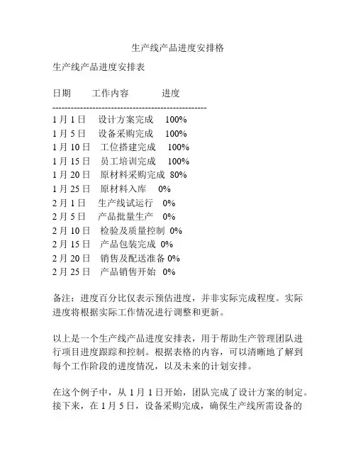 生产线产品进度安排格