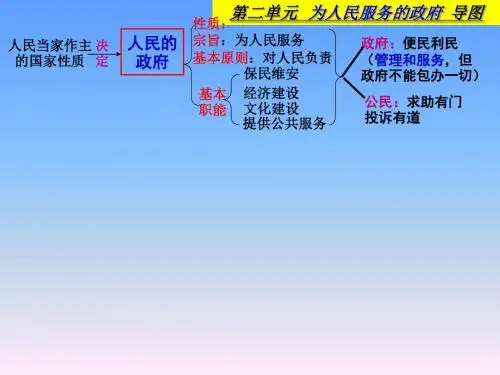 高三政治复习课件：必修2第二单元为人民服务的政府(共36张PPT)