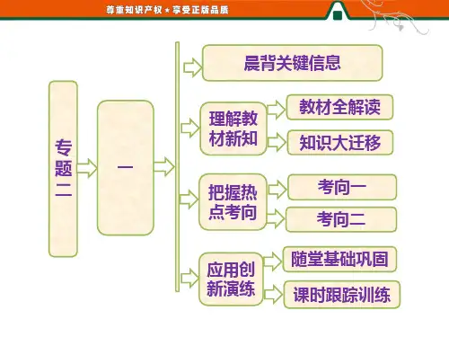 高一历史人民版必修2：专题二  一  近代中国民族工业的兴起
