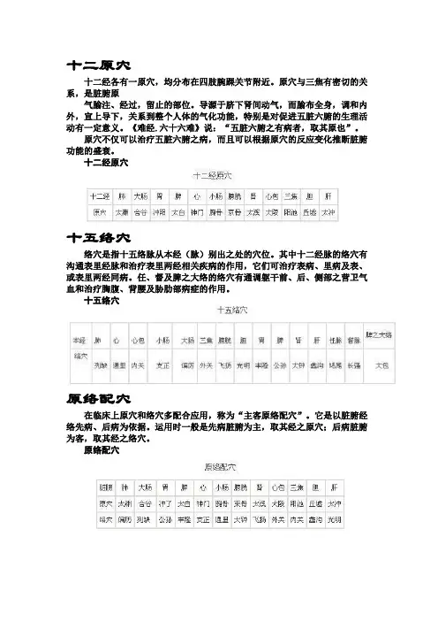 原穴_络穴_郄穴_下合穴_八会穴_八脉交会穴_募穴_明细表