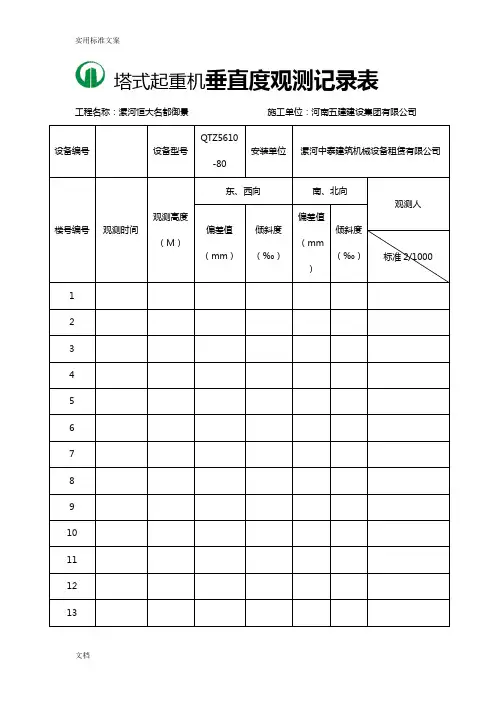 塔吊垂直度观测记录簿表[1]