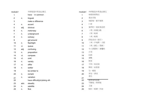高中英语外研版必修五单词--中英文