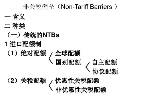非关税壁垒(Non-Tariff Barriers )讲解
