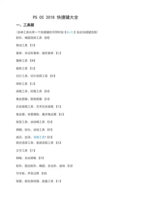 pscc2018快捷键大全